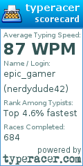 Scorecard for user nerdydude42