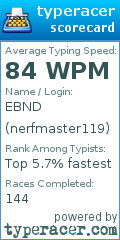 Scorecard for user nerfmaster119
