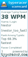 Scorecard for user nestor_too_fast