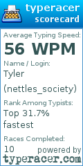 Scorecard for user nettles_society