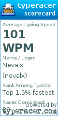 Scorecard for user nevalx