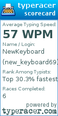 Scorecard for user new_keyboard69