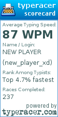 Scorecard for user new_player_xd