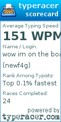 Scorecard for user newf4g