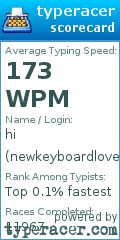 Scorecard for user newkeyboardlove