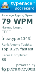 Scorecard for user newtyper1343