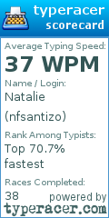Scorecard for user nfsantizo