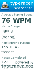 Scorecard for user ngeng