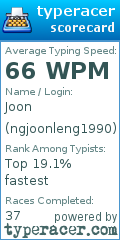 Scorecard for user ngjoonleng1990
