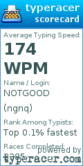 Scorecard for user ngnq