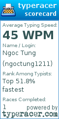 Scorecard for user ngoctung1211