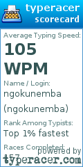 Scorecard for user ngokunemba