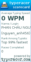 Scorecard for user nguyen_anh456