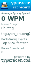 Scorecard for user nguyen_phuong