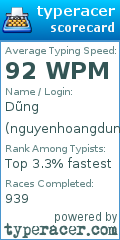 Scorecard for user nguyenhoangdung335