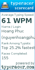 Scorecard for user nguyenhoangphuc