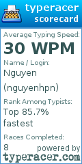 Scorecard for user nguyenhpn