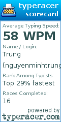 Scorecard for user nguyenminhtrung0605