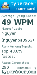 Scorecard for user nguyenpa3963