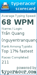 Scorecard for user nguyentranquang