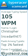 Scorecard for user nicedarth67