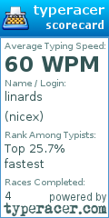 Scorecard for user nicex
