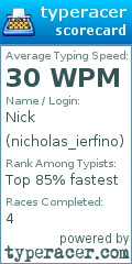 Scorecard for user nicholas_ierfino