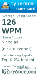Scorecard for user nick_alexandr