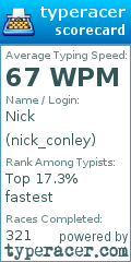 Scorecard for user nick_conley