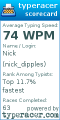 Scorecard for user nick_dipples