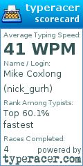 Scorecard for user nick_gurh