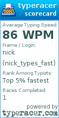 Scorecard for user nick_types_fast