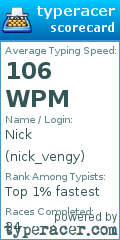 Scorecard for user nick_vengy