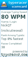 Scorecard for user nickcutieseal