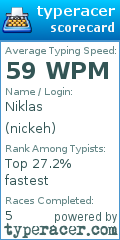 Scorecard for user nickeh