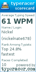 Scorecard for user nickelnate678