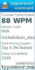 Scorecard for user nickelodeon_diesel