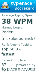 Scorecard for user nickelodeonnick