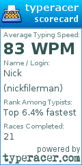 Scorecard for user nickfilerman