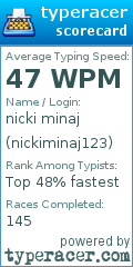 Scorecard for user nickiminaj123