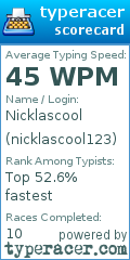 Scorecard for user nicklascool123
