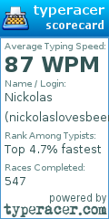 Scorecard for user nickolaslovesbeer