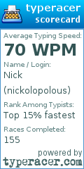 Scorecard for user nickolopolous