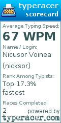 Scorecard for user nicksor