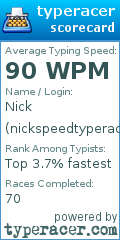 Scorecard for user nickspeedtyperacer