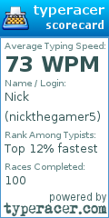 Scorecard for user nickthegamer5