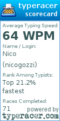 Scorecard for user nicogozzi