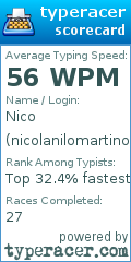Scorecard for user nicolanilomartino