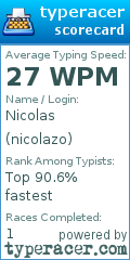 Scorecard for user nicolazo