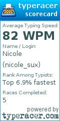 Scorecard for user nicole_sux